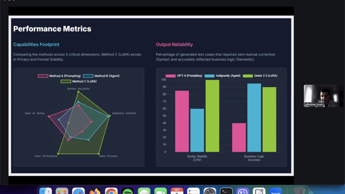 Screenshot of the presentation